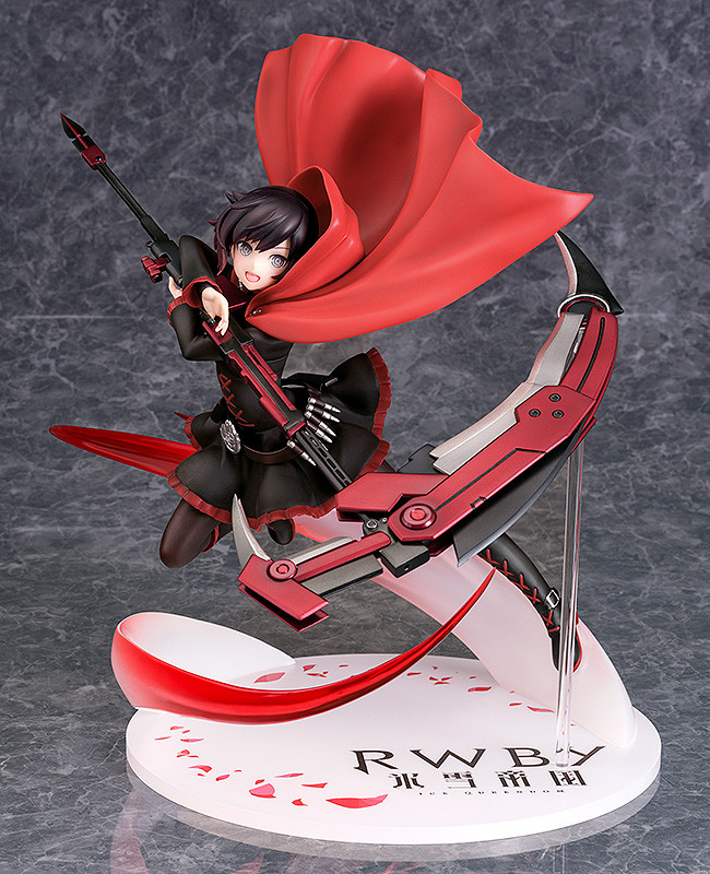 RWBY 氷雪帝国「ルビー・ローズ」 – 気になる発売日、サイズ、価格は？